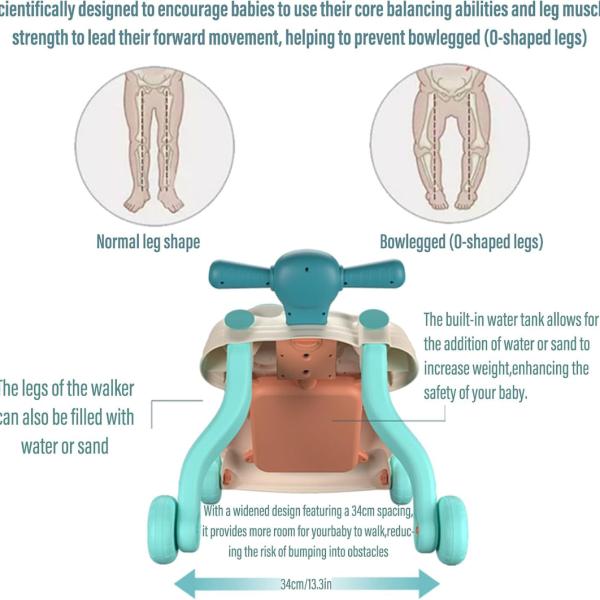 Baby Push Walker for Infant (Stroller) 6-24 Months